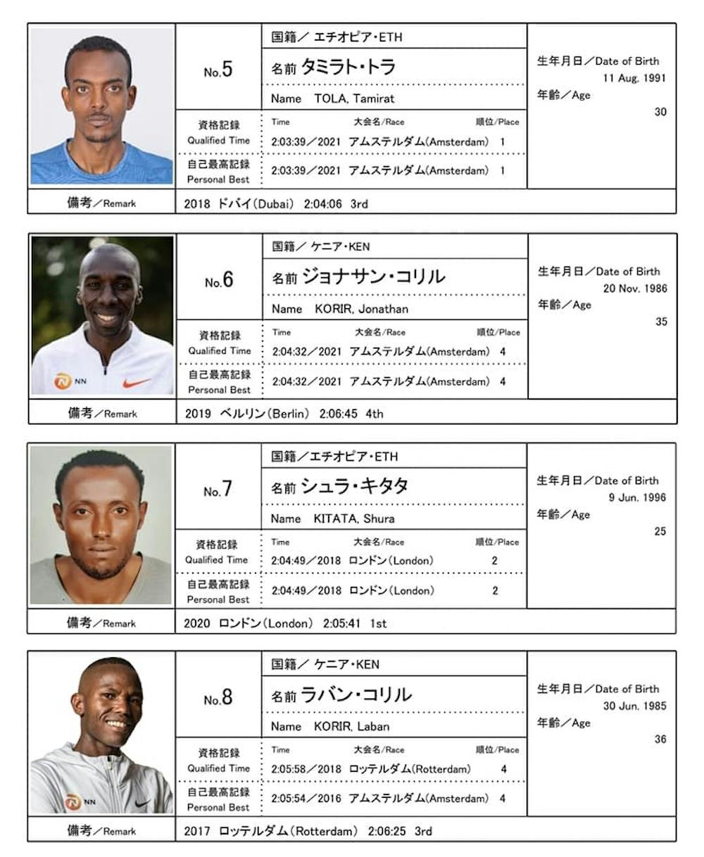 Οι κάτοχοι του παγκοσμίου ρεκόρ σε άνδρες και γυναίκες θα τρέξουν στον γεμάτο «αστέρια» μαραθώνιο του Τόκιο! runbeat.gr